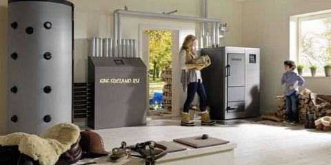 Jak je kotelna vybavena v soukromém domě: konstrukční normy a zařízení